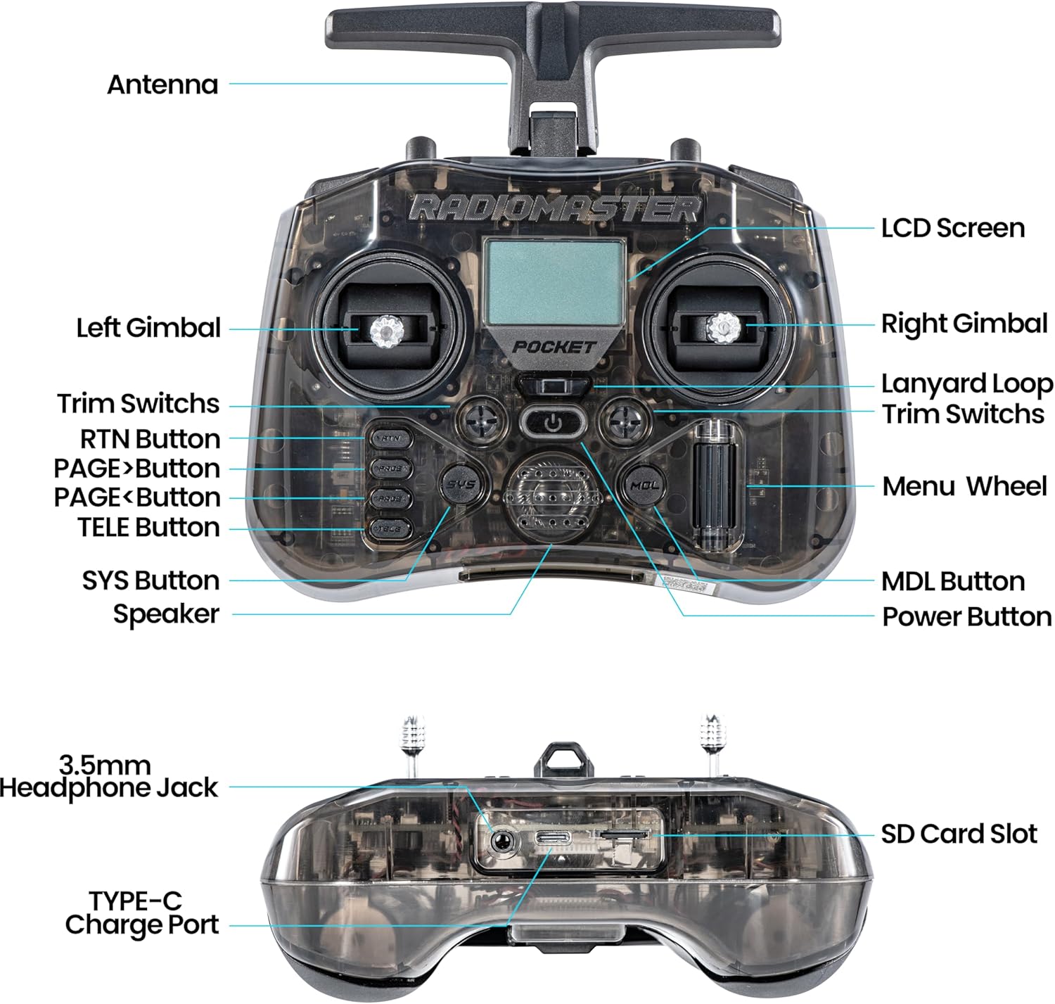 RadioMaster POCKET P16 2.4G Ra - огляд і ціна Joystick Rc Drone