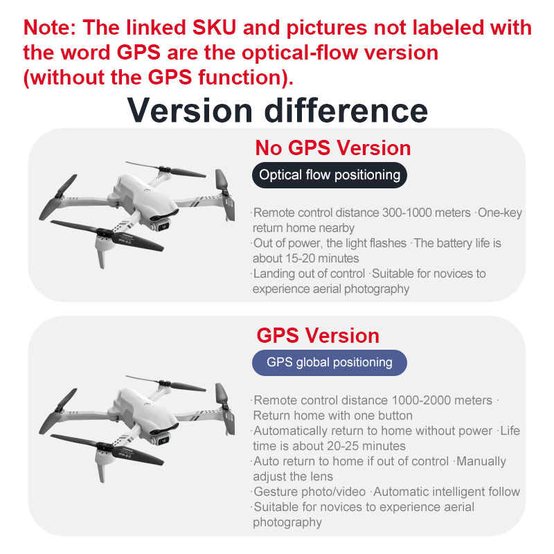 4DRC F10 RC Drone GPS 6K HD Du - огляд і ціна Drone Top Rc