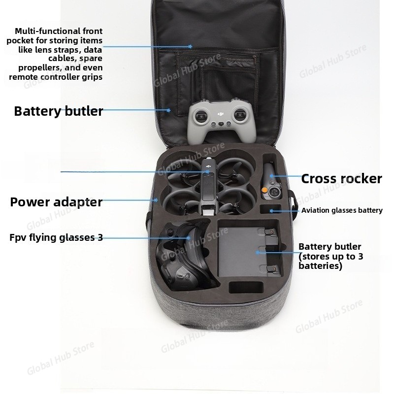 Backpack for Motion Fly More C - огляд і ціна Drone Motion Rc
